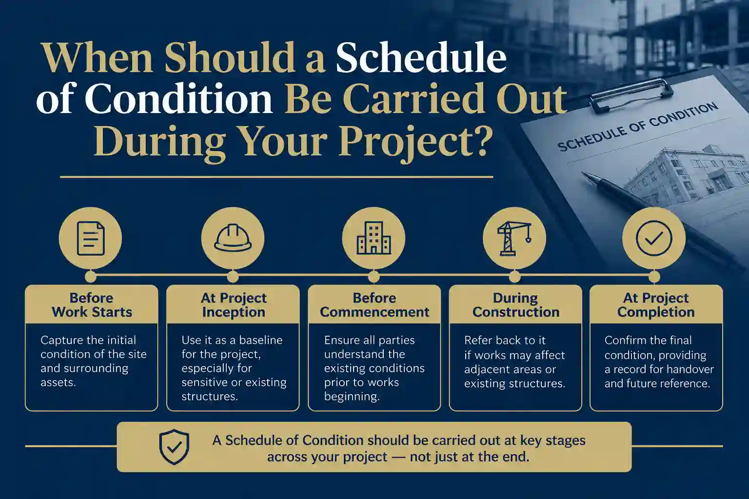 When Should a Schedule of Condition Be Carried Out During Your Project West Midlands?